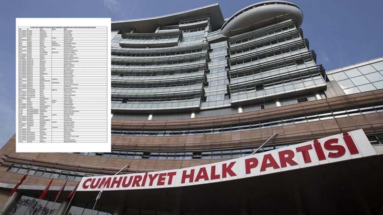 CHP'nin belediye başkanı adaylarının tam listesi!