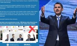 İletişim Başkanlığı'ndan Murat Kurum'un 'Baba Kart' vaadine açıklama
