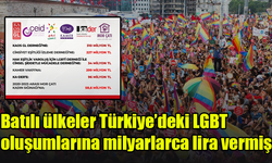 Batılı ülkeler Türkiye’deki LGBT örgütlerine milyarlarca TL aktarmış