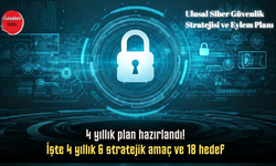 Türkiye’nin siber güvenlik gündemi! İşte 4 yıllık 6 stratejik amaç ve 18 hedef