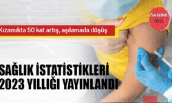 Sağlık İstatistikleri 2023 Yıllığı yayınlandı: Kızamıkta 50 kat artış, aşılamada düşüş