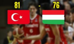 A Milli Erkek Basketbol Takımı, EuroBasket 2025’i garantiledi