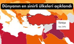 Dünyanın en sinirli ülkeleri açıklandı: Türkiye listede yok