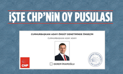 CHP'de oy pusulaları basıldı