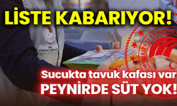 Taklit ve Tağşiş ürün listesi kabarıyor! 39 yeni ürün eklendi