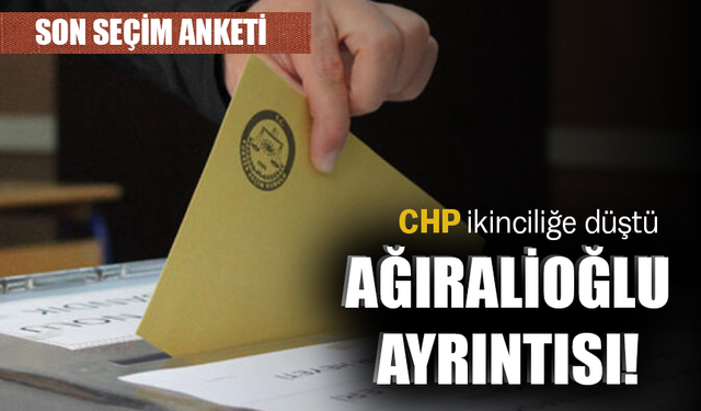 Son seçim anketi... Ağıralioğlu ayrıntısı!...  CHP ikinciliğe düştü