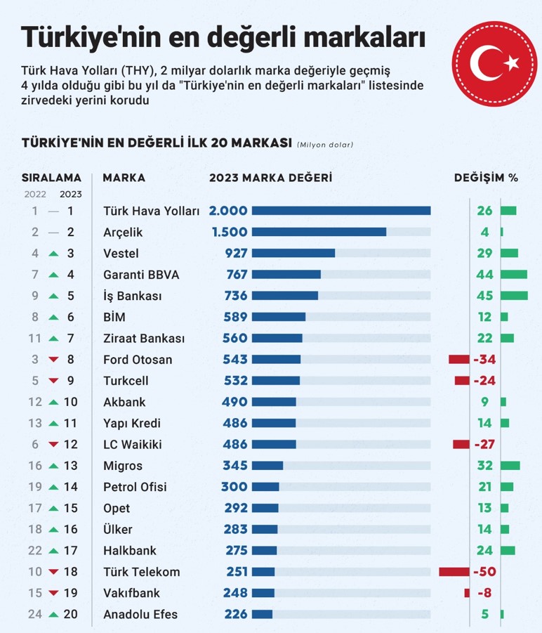 Ekran görüntüsü 2023-06-15 143418