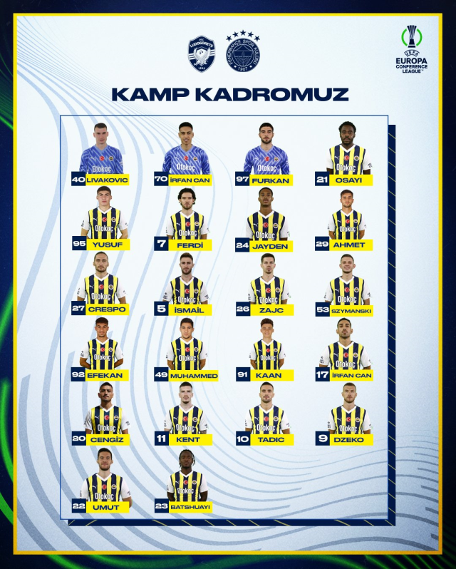 fenerbahçe ludogorets