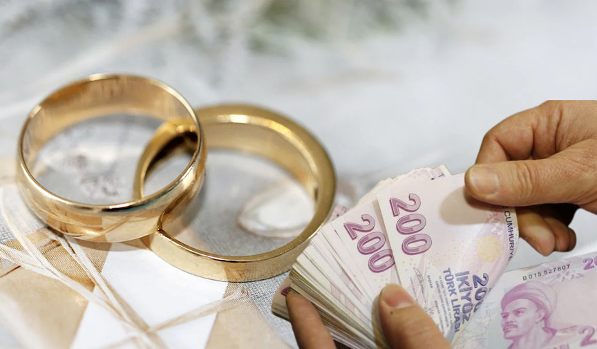 150 Bin Tl Faizsiz Evlilik Kredisi Nasıl Başvuru Yapılır
