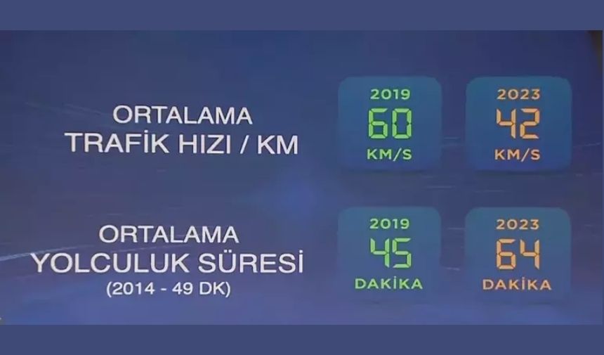 Ak Parti İbb Başkan Adayı Murat Kurum Cnn Türk’te Projelerini Anlattı (1)