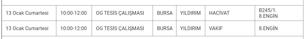 Yıldırım 1