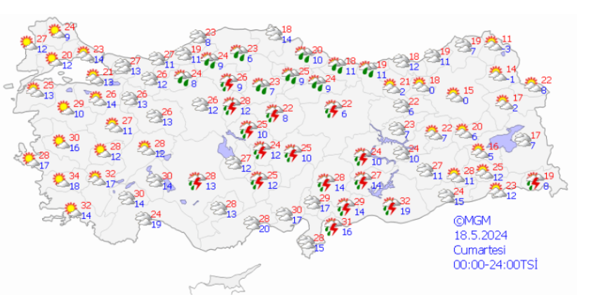 Hafta sonu hava durumu nasıl olacak?