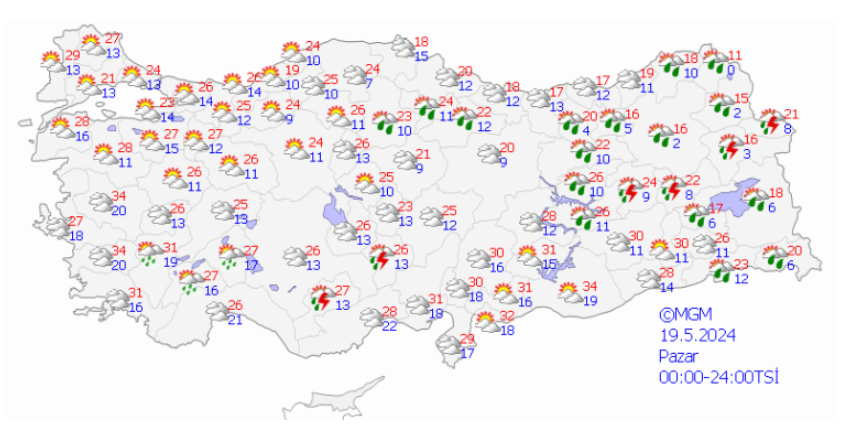 Hafta sonu hava durumu nasıl olacak?