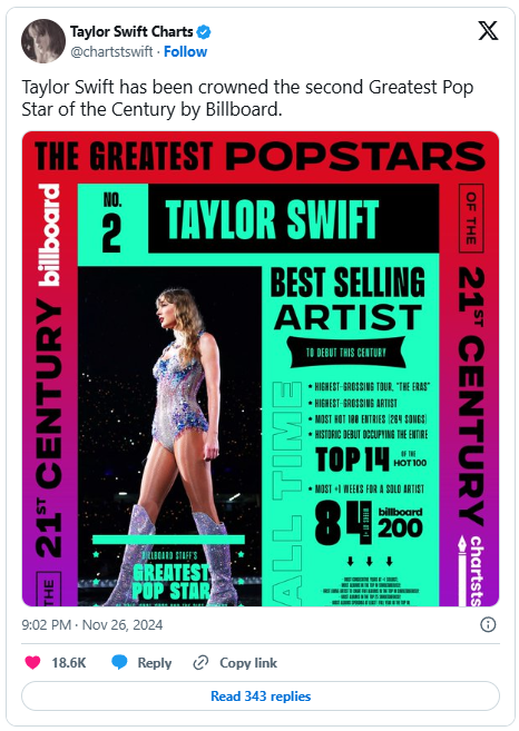 Billboard Taylor Swift