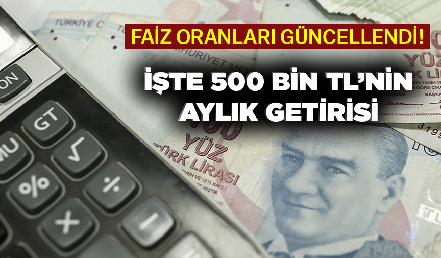 Banka Faiz Oranları