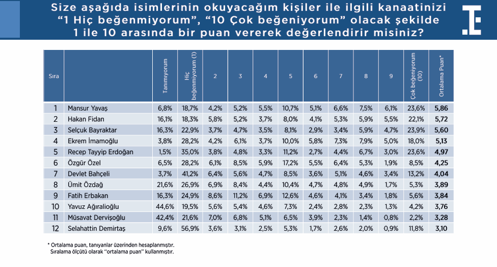 Ekran Görüntüsü 2025 01 02 142634