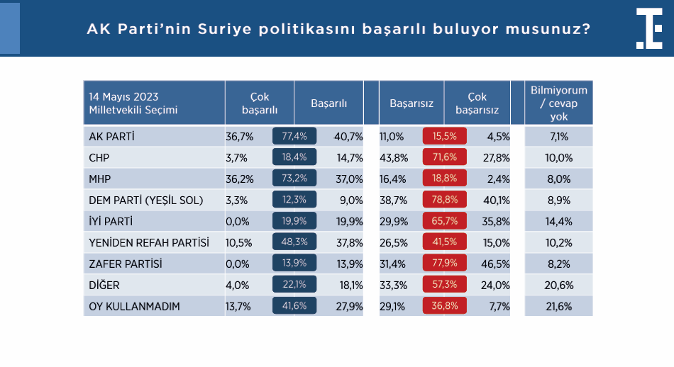 Ekran Görüntüsü 2025 01 02 143135