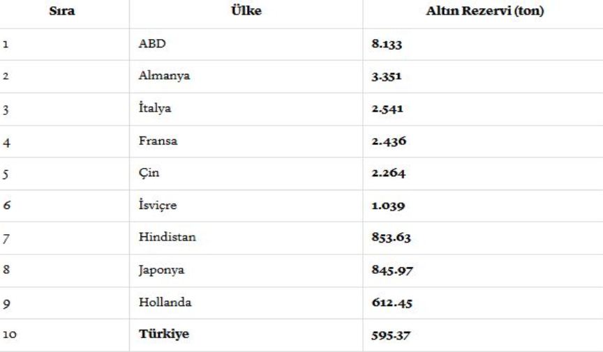 Altın-44