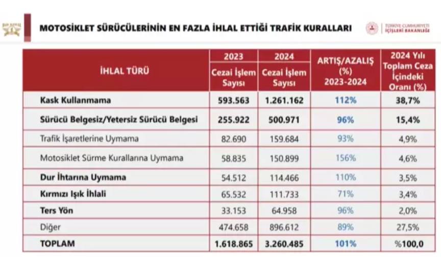 Taslakk